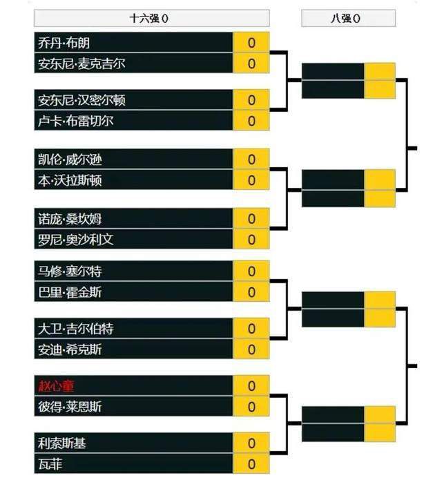 其监制推出的《超时空同居》《我不是药神》《宠爱》等不同类型的电影作品，均有不俗表现，其中《我不是药神》更是达成票房、口碑的双重丰收